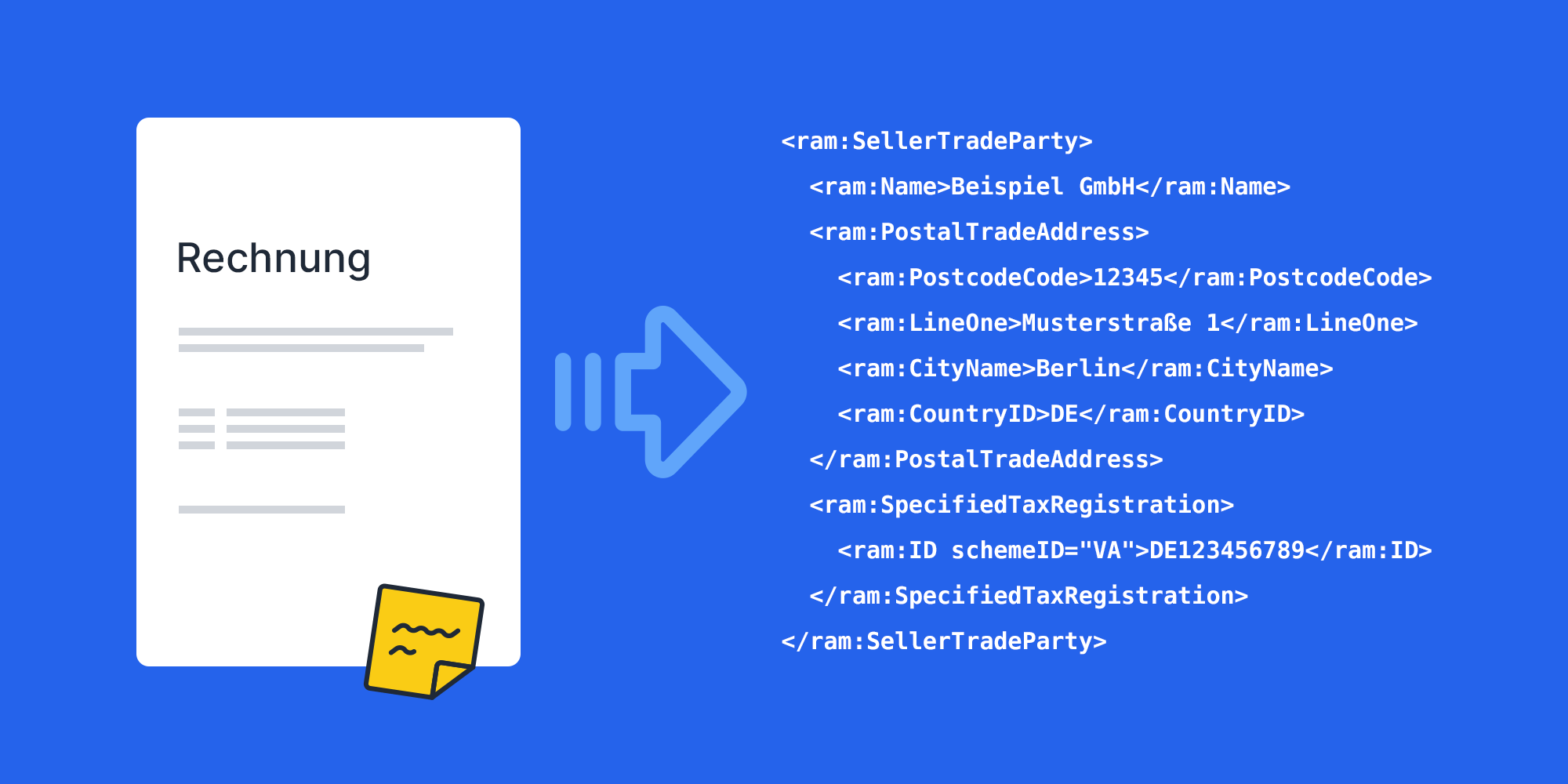 E-Rechnungen archivieren: Anforderungen und Lösungen