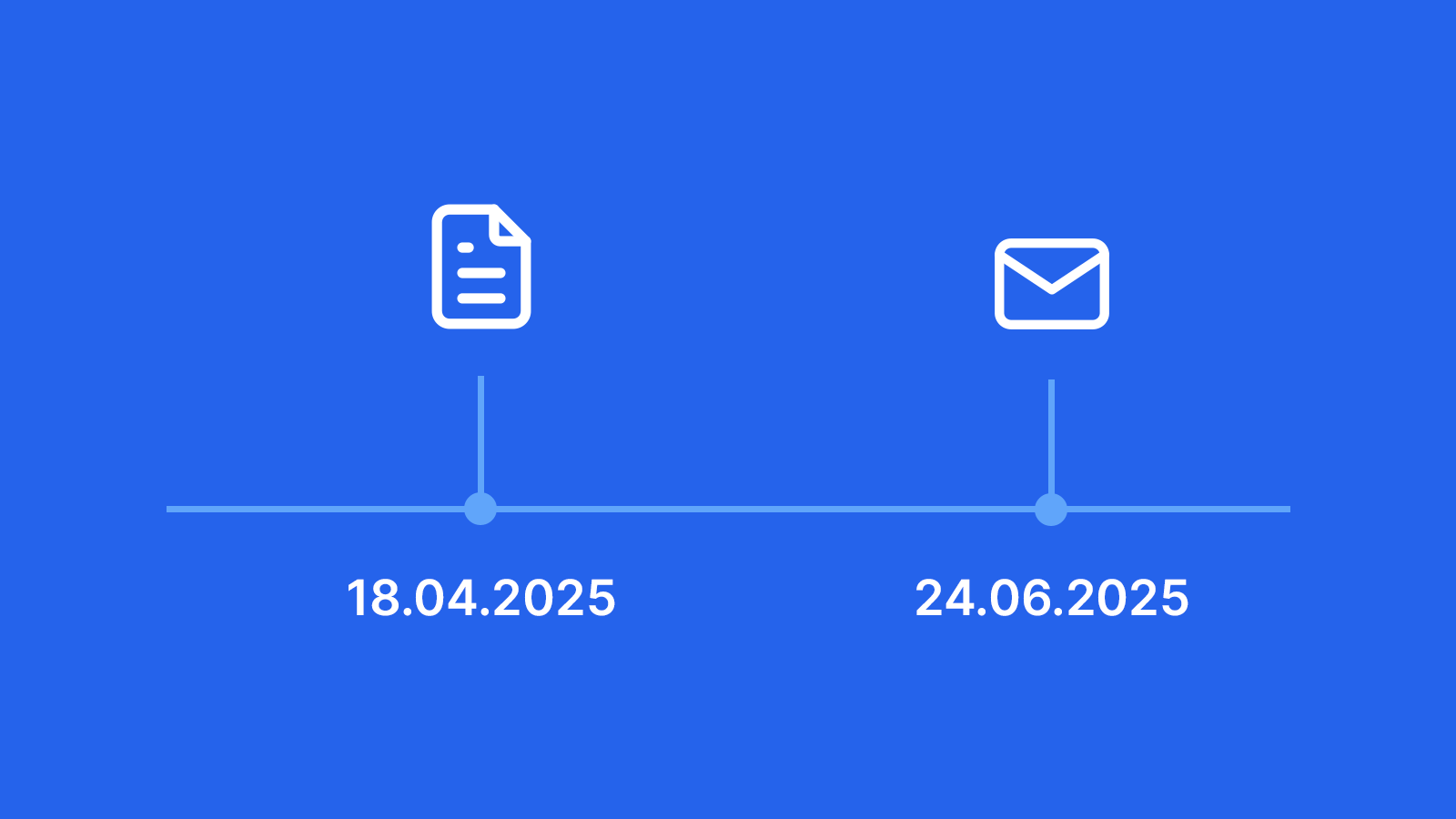 Info-Grafik: Durch eine GoBD-konforme Archivierung kann in Streitfällen nachgewiesen werden, wann und was etwas passiert ist
