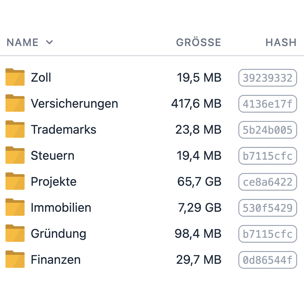 Sicht auf die archivierten Ordner im Dateiarchiv